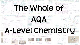 AQA 25 Transition Metals REVISION [upl. by Anaiq295]