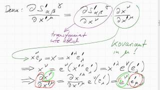 Ableitungen von Tensoren metrischer Tensor [upl. by Dub]