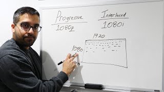 TV Explained Progressive and Interlaced [upl. by Ahasuerus]