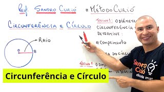 RÁPIDO e FÁCIL  CIRCUNFERÊNCIA E CÍRCULO [upl. by Eeltrebor923]