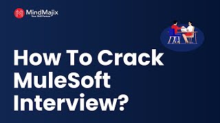 Learn How To Crack MuleSoft Interview In First Attempt  MuleSoft Skills  MindMajix [upl. by Else]