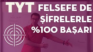 TYT Felsefede Şifrelerle Yüzde Yüz Başarı [upl. by Cathey]