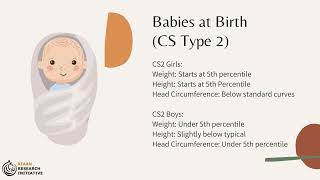 Cockayne Syndrome Growth Chart Video Summary [upl. by Nwahsud]