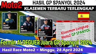 Hasil Moto2 Hari Ini  Hasil Race GP Spanyol 2024  Klasemen Terbaru GP Spanyol  Jadwal GP Prancis [upl. by Langan594]