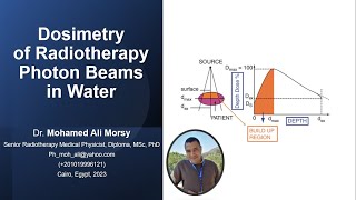 Dosimetry of Radiotherapy Photon Beams in Water [upl. by Otreblaug]