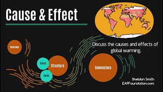 Cause and Effect essays [upl. by Nivlac]