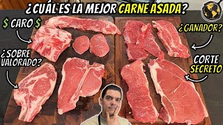 Aprendamos sobre cortes de carne de cerdo [upl. by Enecnarf]