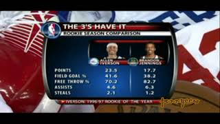 Allen Iverson vs Brandon Jennings 0910 NBA AI sit out the 4th qtr [upl. by Ilarrold]