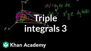 Triple integrals 3  Double and triple integrals  Multivariable Calculus  Khan Academy [upl. by Marylinda473]