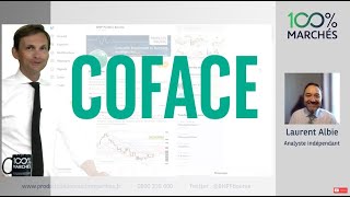 COFACE  Reprise de la hausse après deux mois de consolidation  100 Marchés Daily  05 Juillet 21 [upl. by Hebrew]