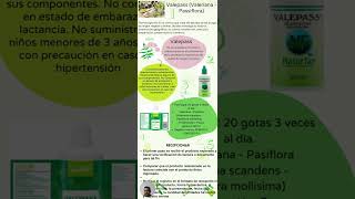 fase 6  informe final  farmacognosia [upl. by Bowie832]