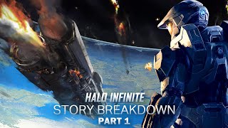 Halo Infinite Story Breakdown Part 1  Audio Logs and PreGame Events [upl. by Calderon]