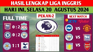 Hasil liga Inggris tadi malam  Leicester vs Tottenham  liga Inggris 20242025  Liga Inggris [upl. by Oicangi]