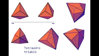 De tetraedro a truncado a triakis por método de Dorman Luke AutoCAD [upl. by Eladnar]