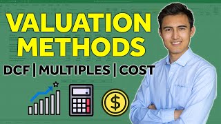 How to Value a Company  Best Valuation Methods [upl. by Albie24]