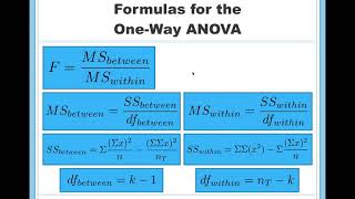 How to Calculate a OneWay ANOVA by Hand [upl. by Coy]