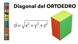 Geometría Fórmula de la Diagonal del ortoedro cálculo analítico [upl. by Reginauld700]