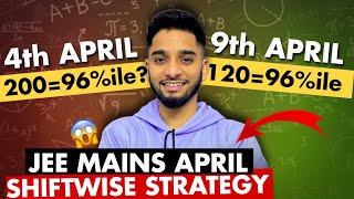 JEE Mains 2024 April attempt SHIFTWISE strategy🔥 [upl. by Stirling]