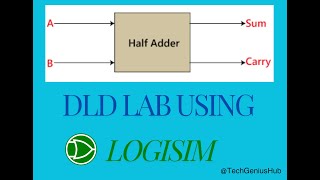 Half Adder and Full Adder Using Logisim [upl. by Harrow]