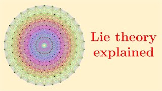 What is Lie theory Here is the big picture  Lie groups algebras brackets 3 [upl. by Nimoynib427]