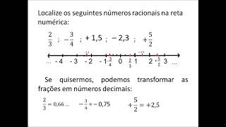 711  Reta Numérica Simétrico Módulo e Comparação de Números Racionais Relativos [upl. by Filippa]