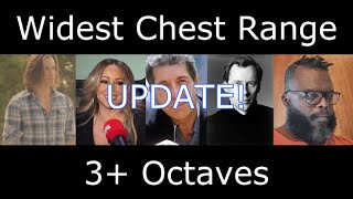 Widest Chest Voice Ranges 3 Octaves UPDATE [upl. by Mullane]