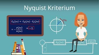 Nyquist Kriterium  Regelungstechnik [upl. by Denni180]