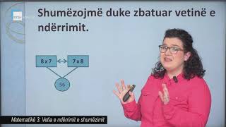 Matematikë 3  Vetia e ndërrimit e shumëzimit [upl. by Diaz]