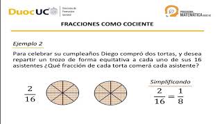 Nivelación Matemática Fracciones parte 2 [upl. by Milford280]