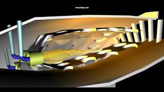 Annular Combustion Chamber [upl. by Attesoj]