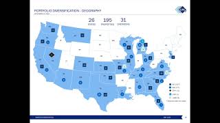 LTC Properties LTC Q1 2024 Earnings Presentation [upl. by Monica456]