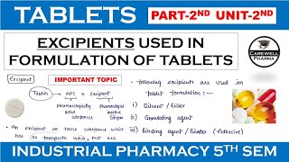 Tablet excipients  Excipients used in tablet formulation  Part 2 Unit 2  Industrial pharmacy 1 [upl. by Copp466]