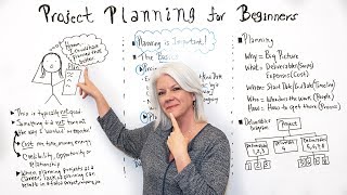 Project Planning for Beginners  Project Management Training [upl. by Cann460]