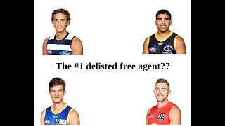 15 AFL delisted free agents worth a second chance 2021 edition [upl. by Bren]