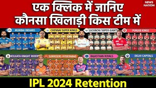 IPL 2024 Player Retention Updates RCB full list of players retained released and traded [upl. by Der]