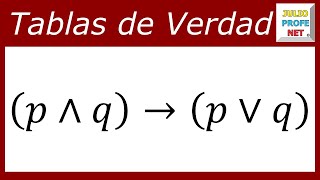 TABLAS DE VERDAD  Ejercicio 1 [upl. by Henrik]