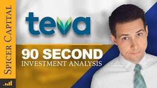 Teva Pharmaceuticals TEVA Stock 90second ⏲️ Investment Analysis [upl. by Hoopes]