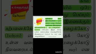 சம மழைக்கோடு Isohyetstnpsctnusrbgeneralstudies [upl. by Imis]