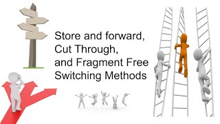 Store and forward Cut Through and Fragment Free Switching Methods [upl. by Dysart725]