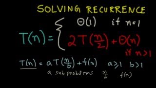 Programming Interview Solving Recurrence Relations Analysis of Algorithm [upl. by Wina]