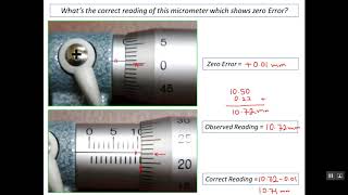 6 Zeroing of a Micrometer Screw Gauge [upl. by Rorrys]