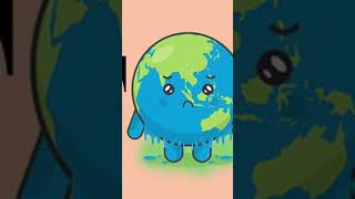 Final video  Climate Change [upl. by Carma]