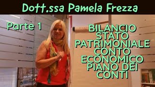 BILANCIO STATO PATRIMONIALE CONTO ECONOMICO E PIANO DEI CONTI [upl. by Safoelc]