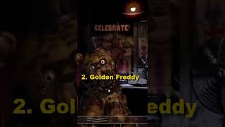 Which Bite of 1983 Fredbear is the best FNaF Jumpscares [upl. by Demmy521]