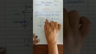 Hysteresis Curve class12 cbse physics magnetism shots iit jee neet [upl. by Lusty]