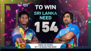 ICC WT20 Sri Lanka v Afghanistan Cricket Match Highlights [upl. by Babby85]