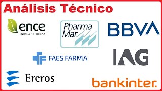 ✔Análisis Técnico❌ 1107 PHARMA MAR IAG BBVA BANKINTER ENCE FAES FARMA ERCROS [upl. by Azile]