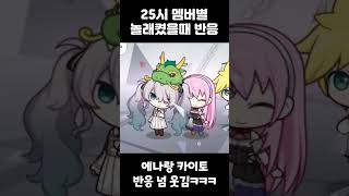 25시 멤버들 놀란 반응 프로세카 프로젝트세카이 프세카 [upl. by Aikimat909]