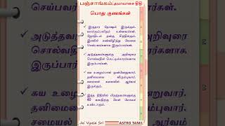 அமாவாசை திதியில் பிறந்தவர்களின் குணங்கள் characteristics of Born on Amavasya Tithi3 [upl. by Landry]