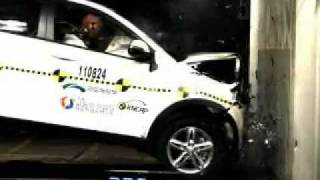 SSANGYONGKORANDO C FRONTAL IMPACT TEST by KNCAP [upl. by Wickham763]